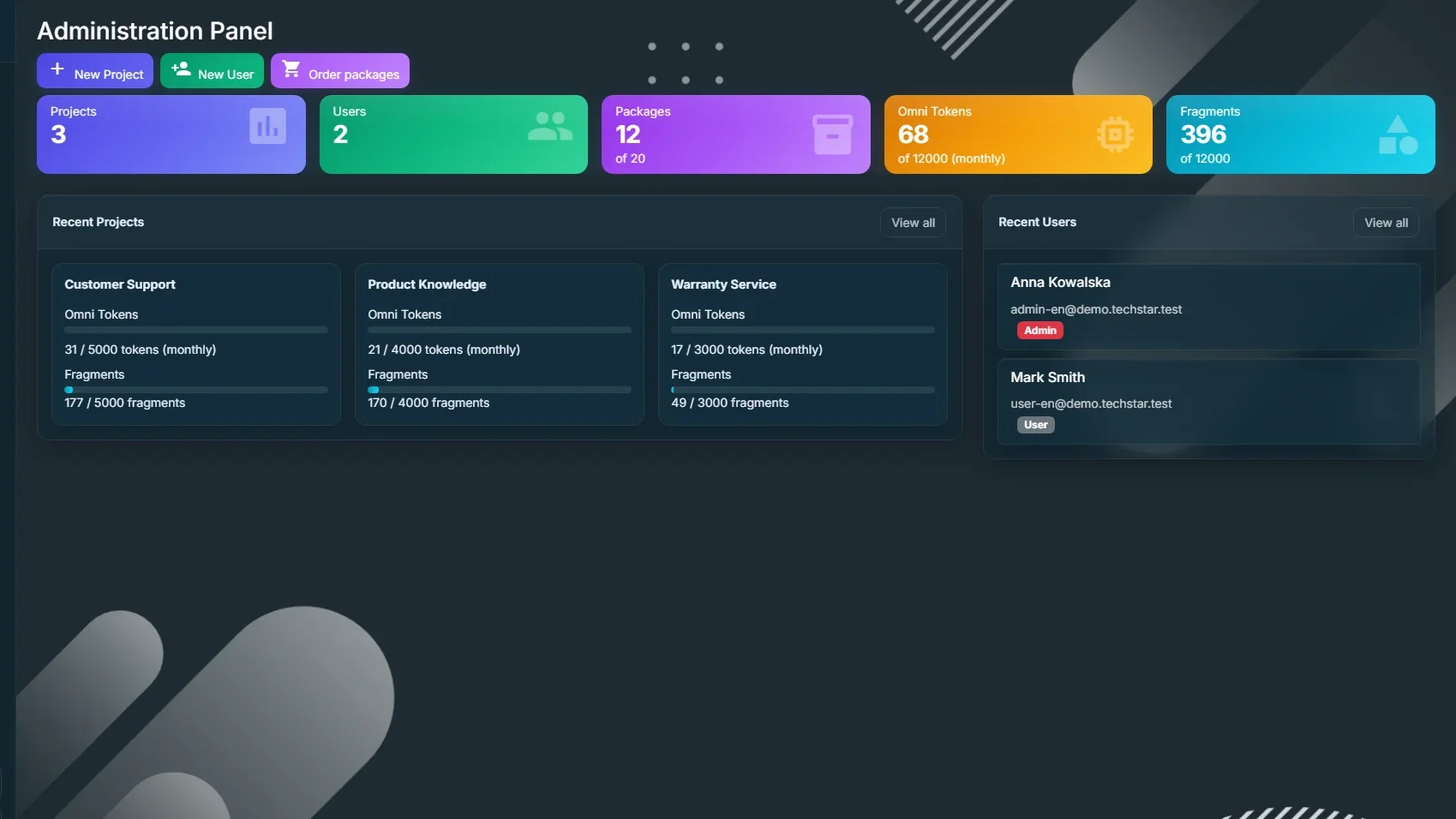 OmniResponse project dashboard