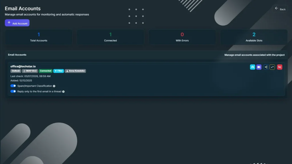 OmniResponse: emails in a monitored mailbox