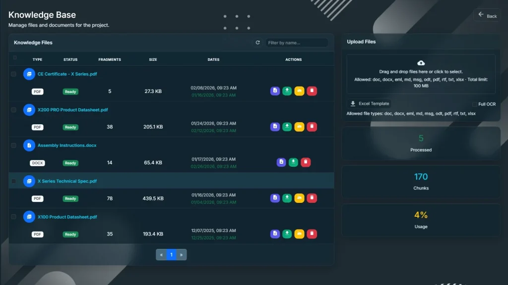 OmniResponse knowledge base: documents uploaded to a project