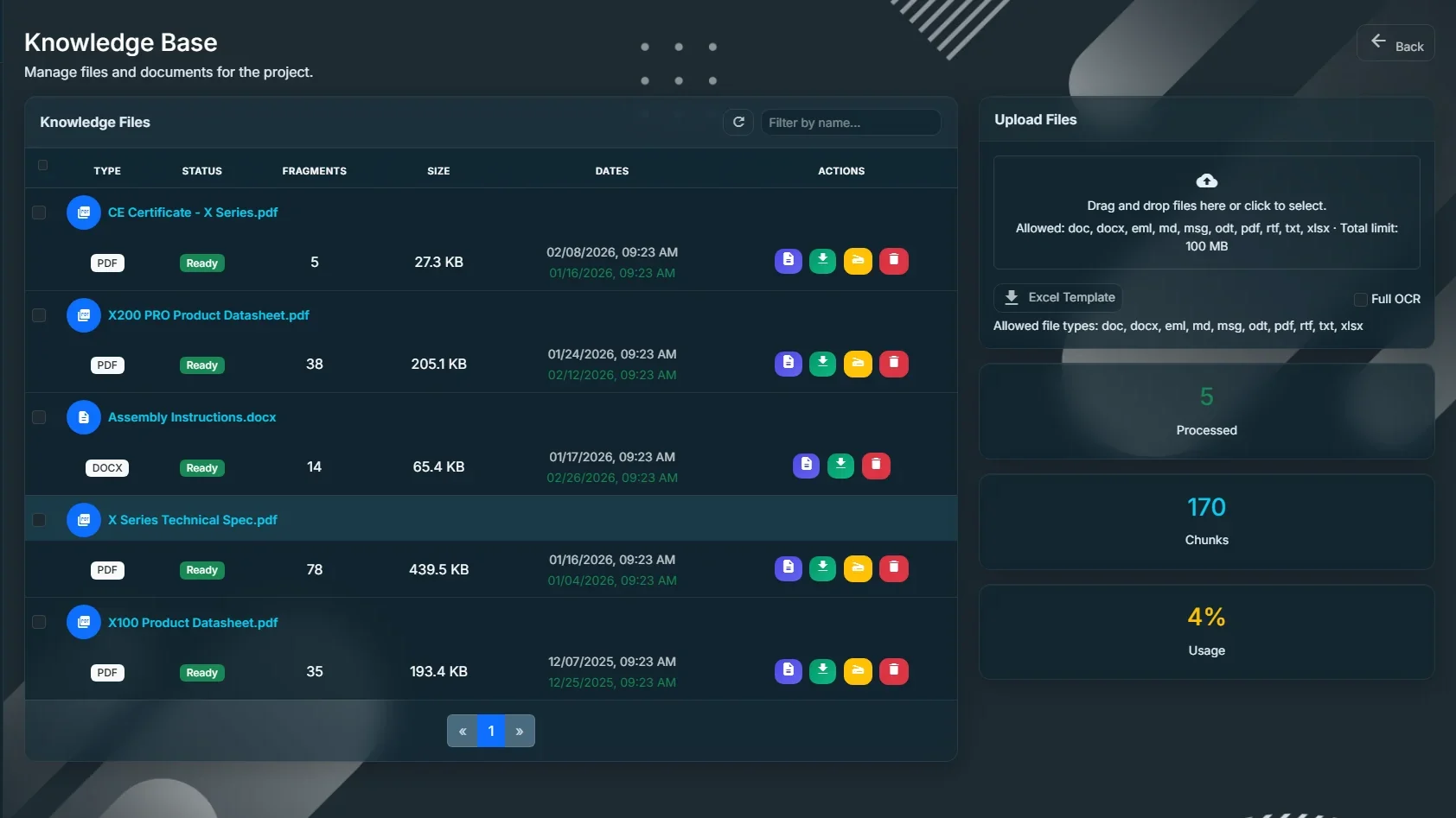 OmniResponse knowledge base: documents uploaded to a project